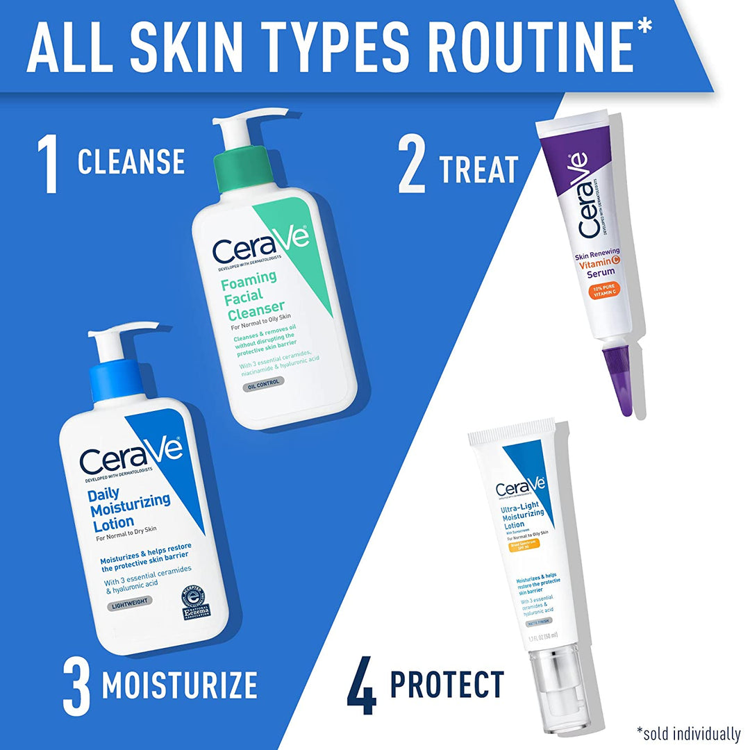 CeraVe Fragrance-Free Moisture: Your Skin's New Best Friend