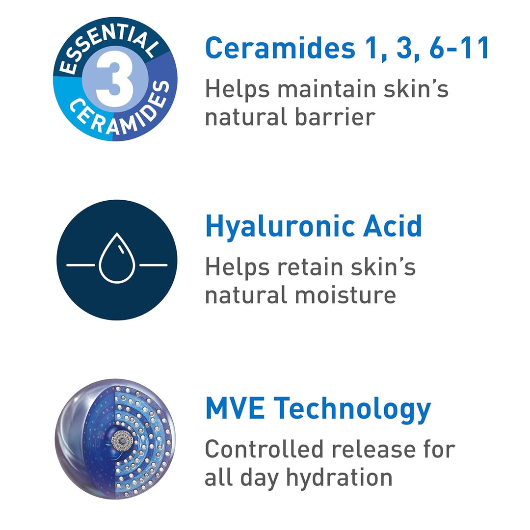 CeraVe Fragrance-Free Moisture: Your Skin's New Best Friend